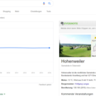 Hohenweiler.png