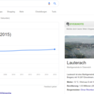 Lauterach.png