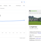 Lingenau.png