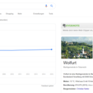 Wolfurt.png