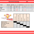 Tabelle Bundesliga 2019.png