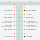 Spielstand.gif