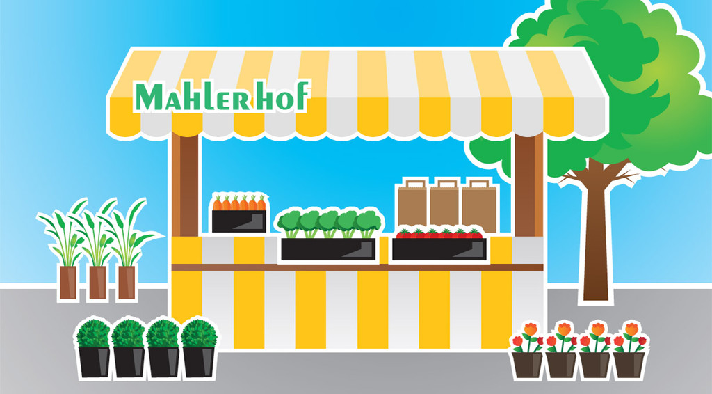 Mahlerhof Bild.jpg