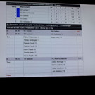 Fu__ball SVL MASTERS B Tabellen Vorrunde 29-12-2019 _2_.JPG