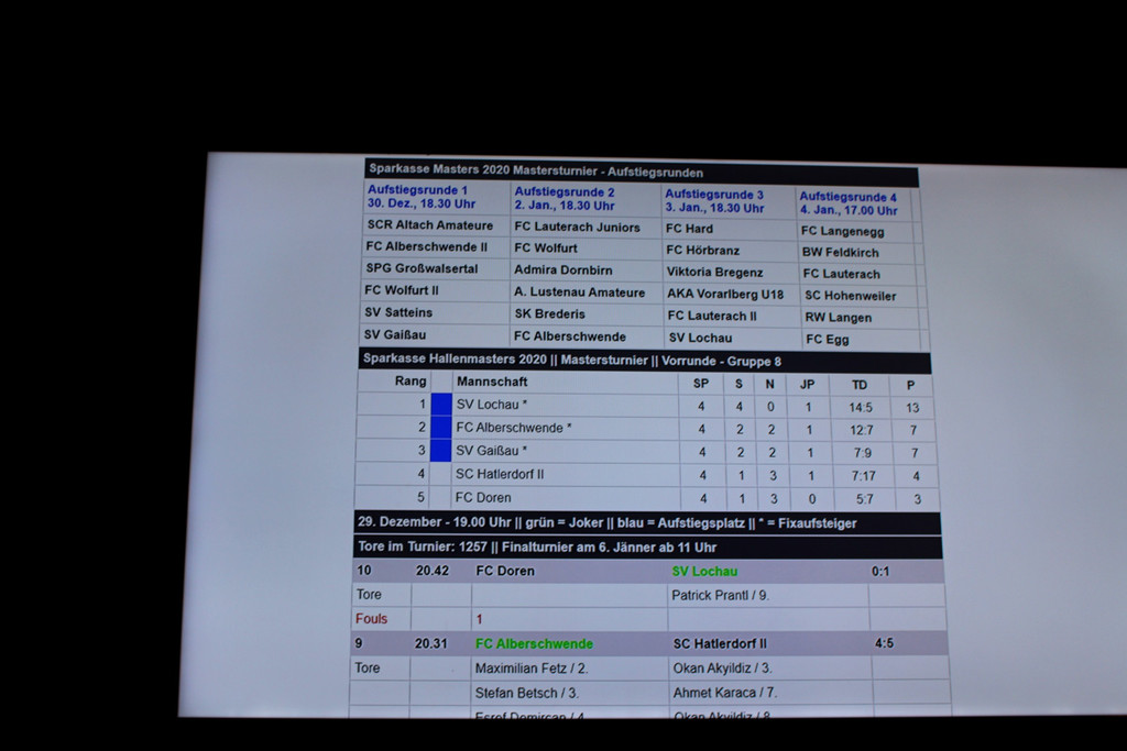 Fu__ball SVL MASTERS B Tabellen Vorrunde 29-12-2019 _1_.JPG