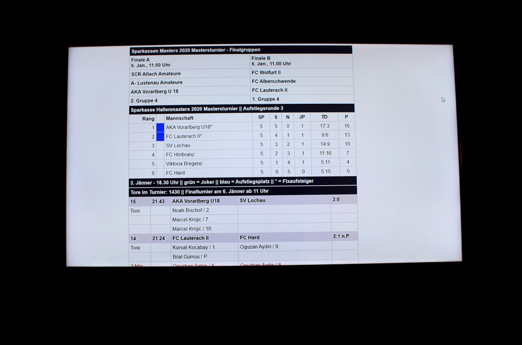 Fu__ball SVL MASTERS E Tabelle Aufstiegsrunde 03-01-2020 _2_.JPG