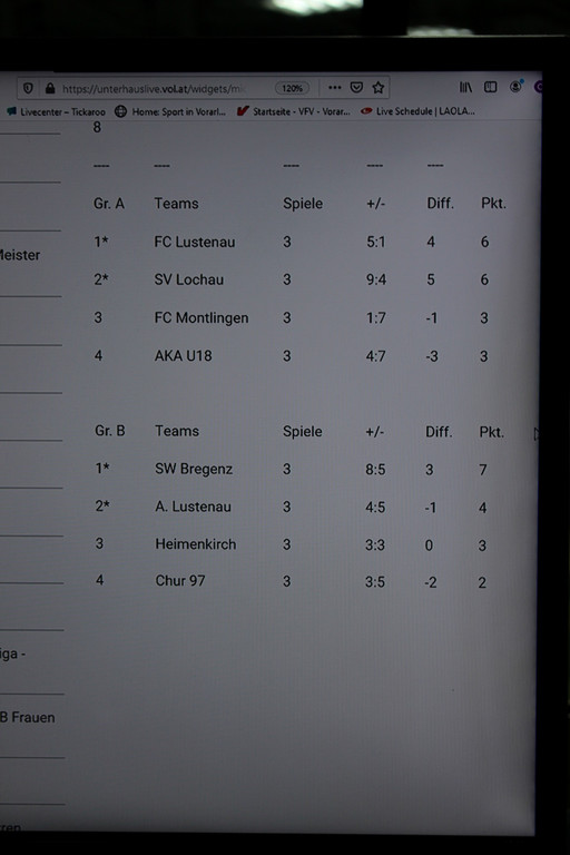 Fu__ball SVL SEEHALLENCUP Hard FINALE 11-01-2020 _18_.JPG