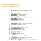 Liste Dorfteam.jpeg
