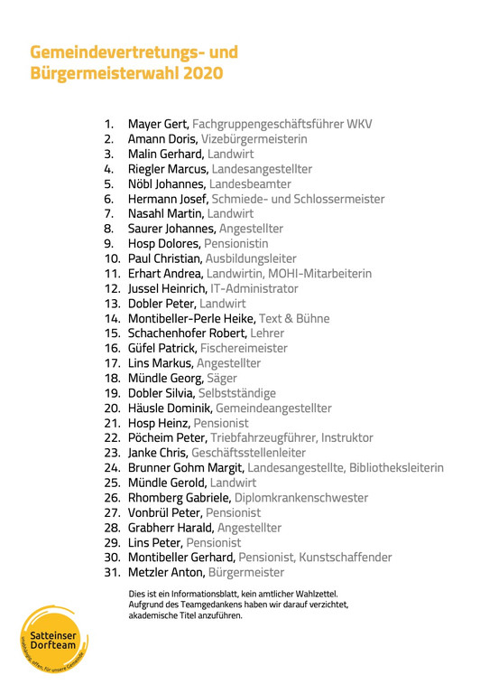 Liste Dorfteam.jpeg