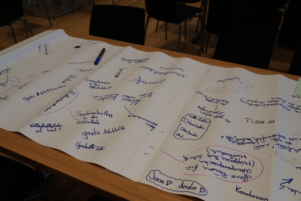 Mittelschule_Worldcafe_2019-04-24_DSC03973.JPG