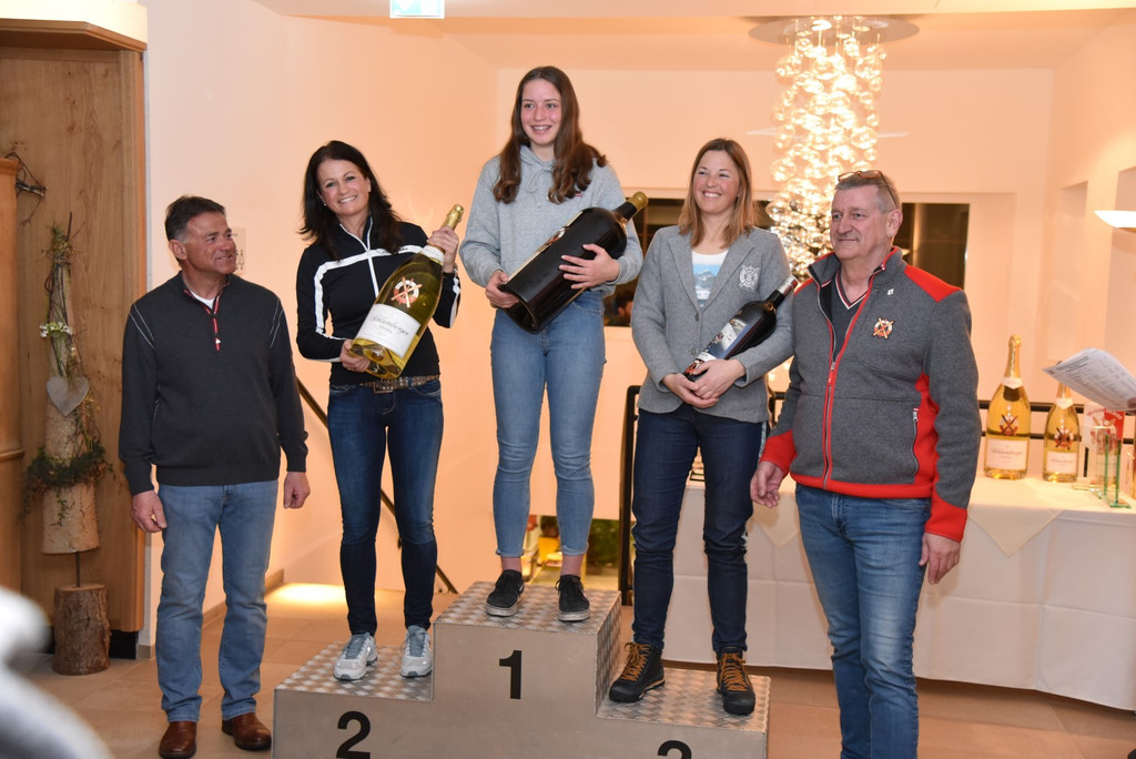017_Franz-Josef Mathies_ Maria Kopf_ Laura J__ger_ Juliane Mathis_ Anton D__nz.JPG
