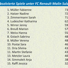 FC Sulz M__dchen1.jpg