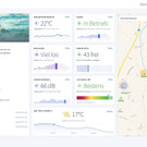 Citymonitor