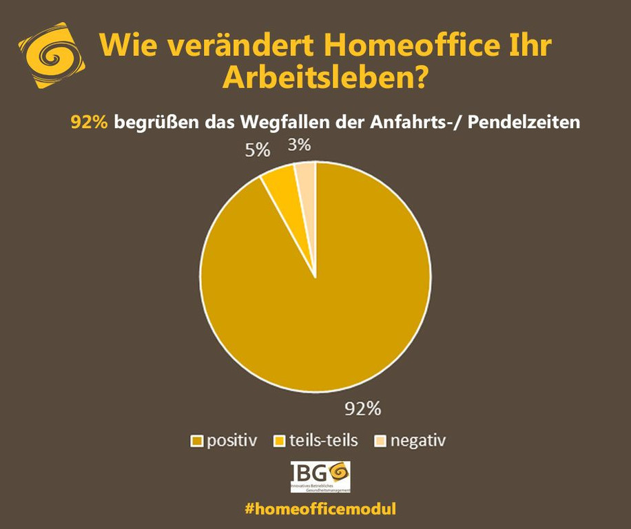 #homeofficemodul1_2.jpg
