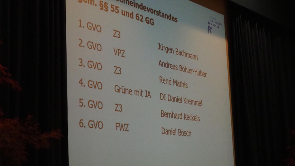 Zwischenwasser _7_.JPG