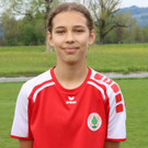 Die Spielerinnen