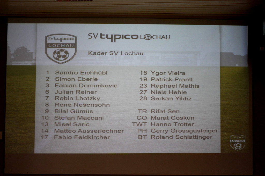 Fu__ball SVL Spiel gegen Fu__ach C INFORMATIONEN 17-07-2021 _2_.JPG