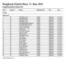 Charity _136_.JPG