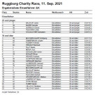 Charity _137_.JPG