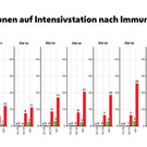 intensiv wien.jpg