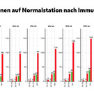 normalstation wien.jpg