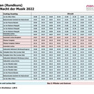 Fahrplan_Lochauer Nacht der Musik_2022.jpg