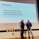 RADIUS Abschluss Frühjahr 2022