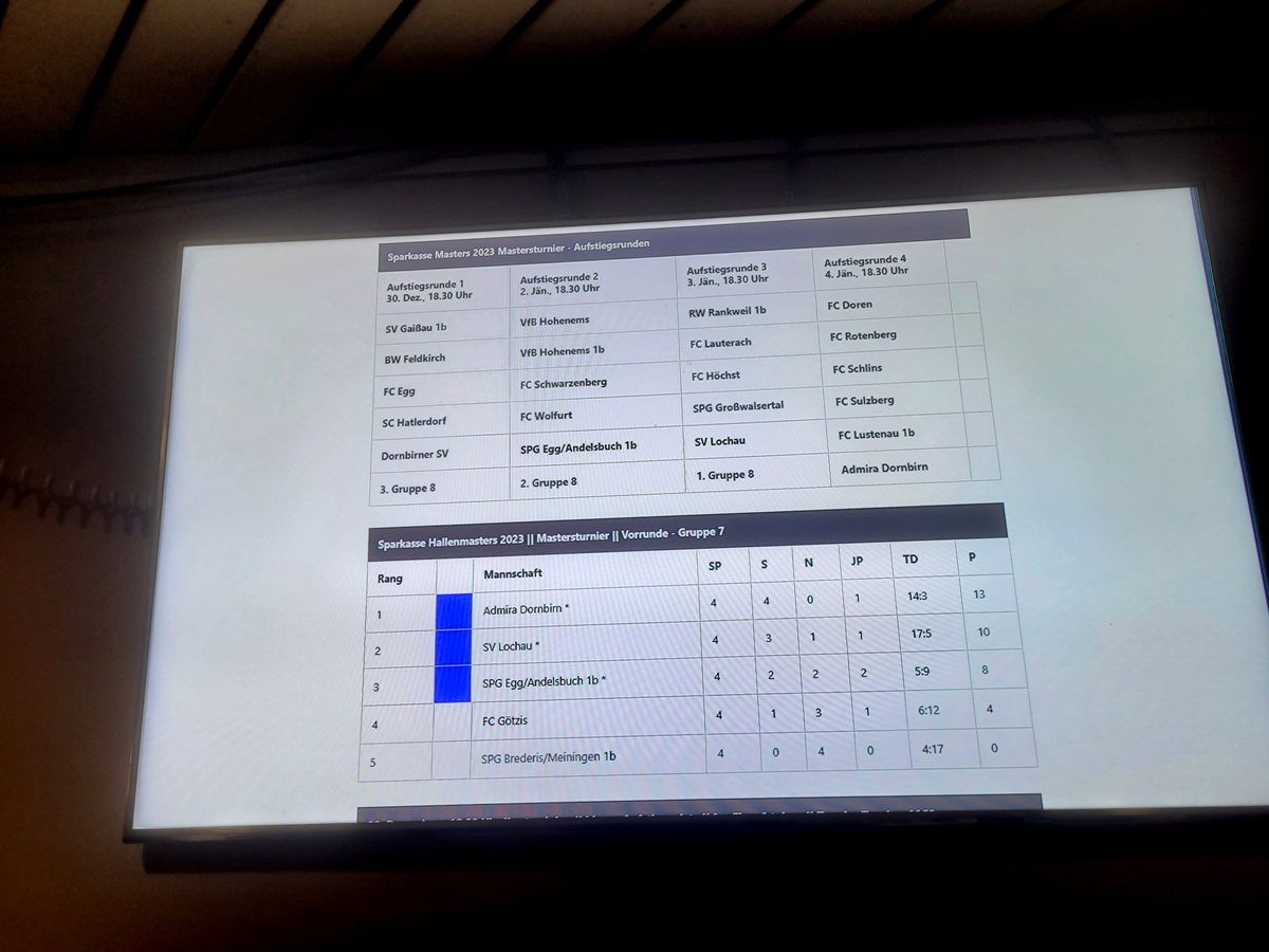 A Fu__ball SVL MASTERS Wolfurt VORRUNDE 29-12-2022 _1_.jpg