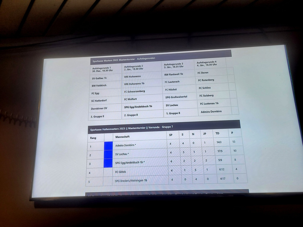 A Fu__ball SVL MASTERS Wolfurt VORRUNDE 29-12-2022 _1_.jpg