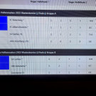 d Fu__ball SVL MASTERS in Wolfurt A FINALTAG B TABELLEN 06-01-2023 _2_.jpg