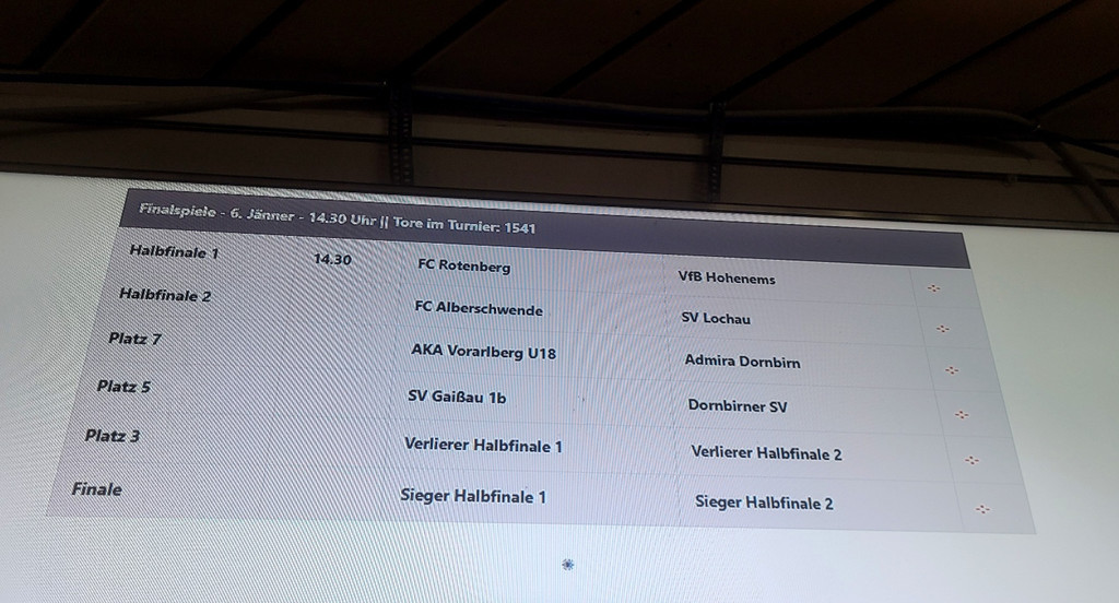 d Fu__ball SVL MASTERS in Wolfurt A FINALTAG B TABELLEN 06-01-2023 _3_.jpg