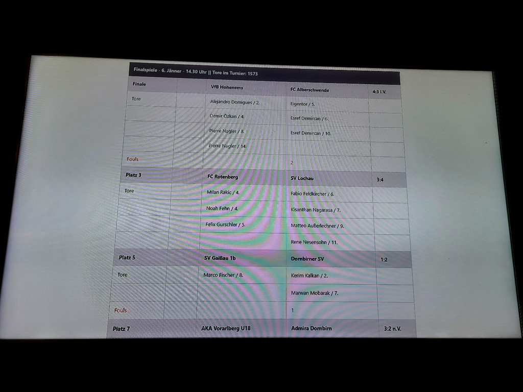 d Fu__ball SVL MASTERS in Wolfurt A FINALTAG B TABELLEN 06-01-2023 _4_.jpg