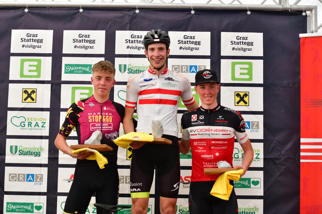 RVD_XCO_U23_DSC_6423.JPG