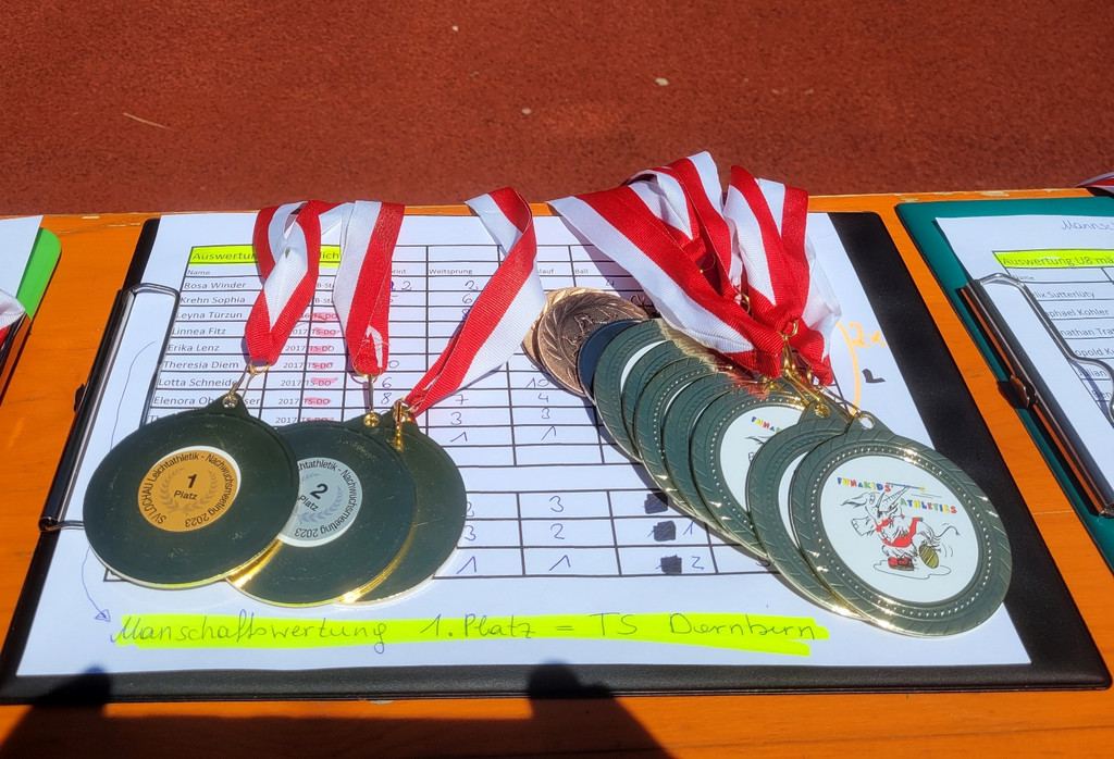 Leichtathletik SV Lochau NACHWUCHSMEETING 24-06-2023 A Siegerehrung _20_.jpg