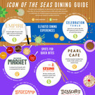 1685042183_23-RCC-IC-Dining-Reveal-Infographic-4.jpg