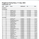 Ruggburg _180_.JPG