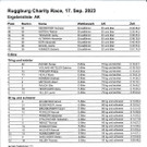 Ruggburg _181_.JPG
