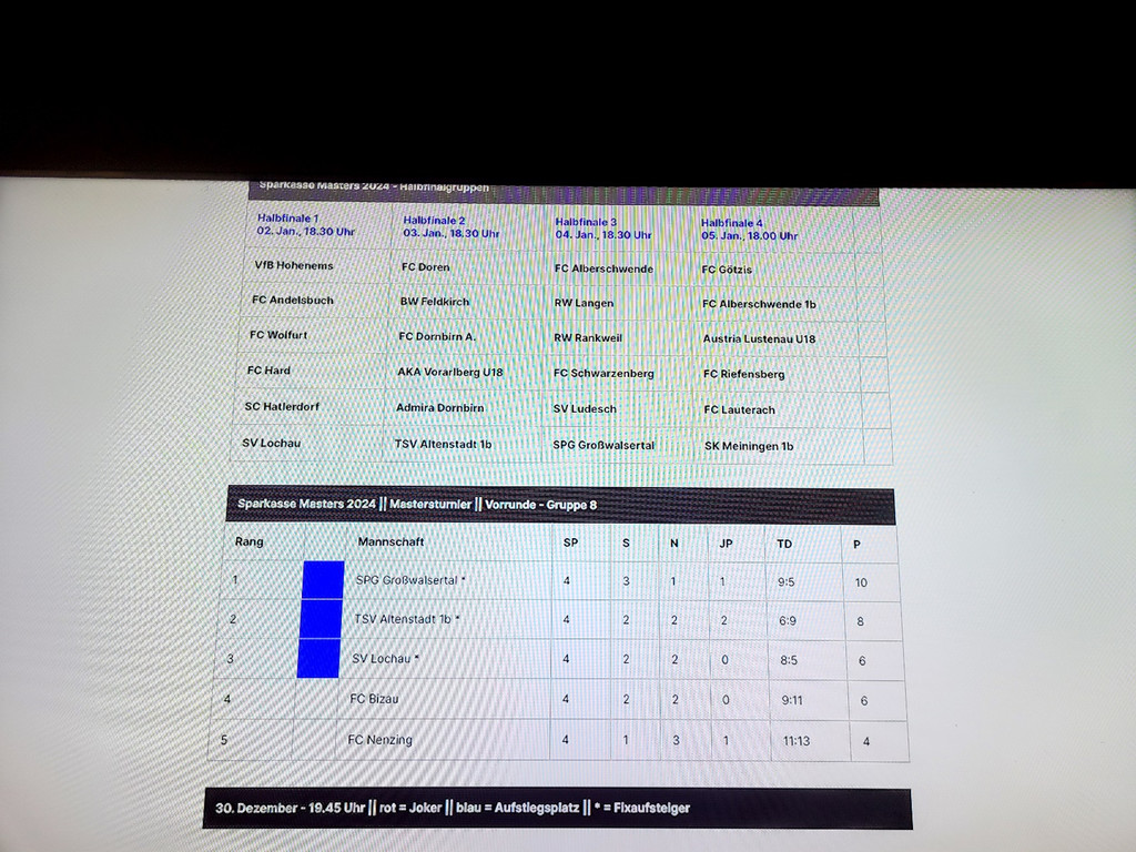 Fu__ball SVL HALLENMASTERS in Wolfurt A VORRUNDE am 30-12-2023 _11_.jpg