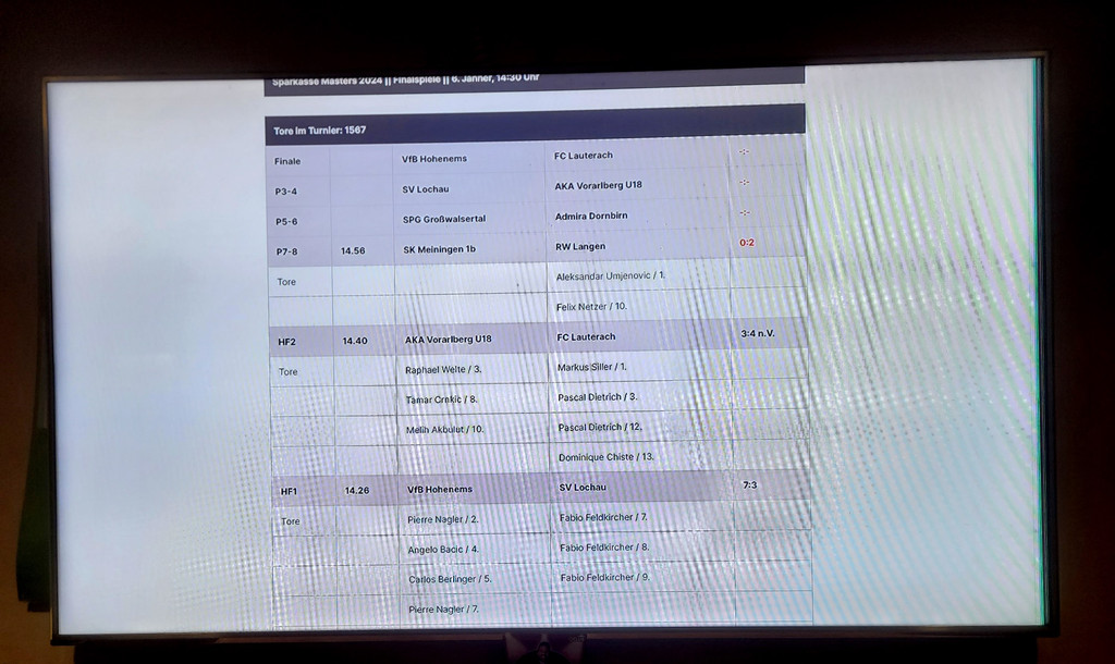 Fu__ball SVL MASTERS Wolfurt RANG 4 im FINALE 06-01-2024 _14_.jpg