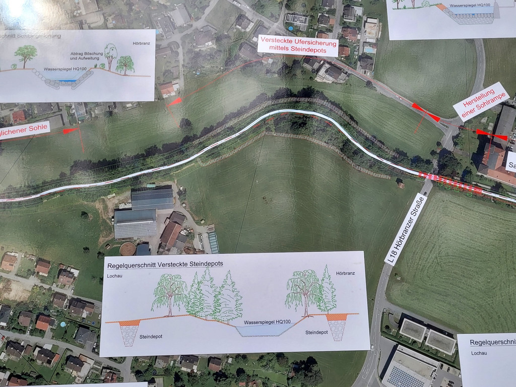 zzzzRuggbach HOCHWASSERSCHUTZ Information BAUTAFEL Bericht BA 7 April 2024 _8_.jpg