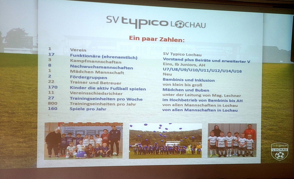Fu__ball SV Lochau R__CKBLICK H Herbst 2023 _3_.jpg