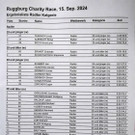 Ruggburg _156_.JPG