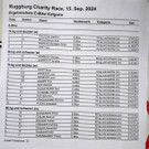 Ruggburg _158_.JPG