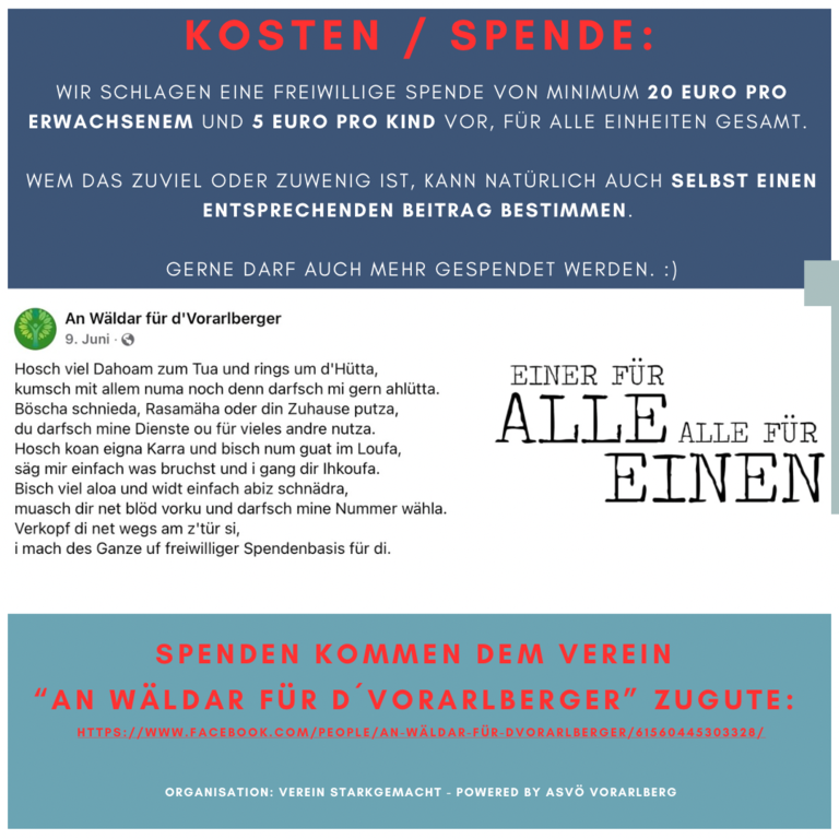 Blau Einfach Collage Natur Monat Instagram-Post - 3.png