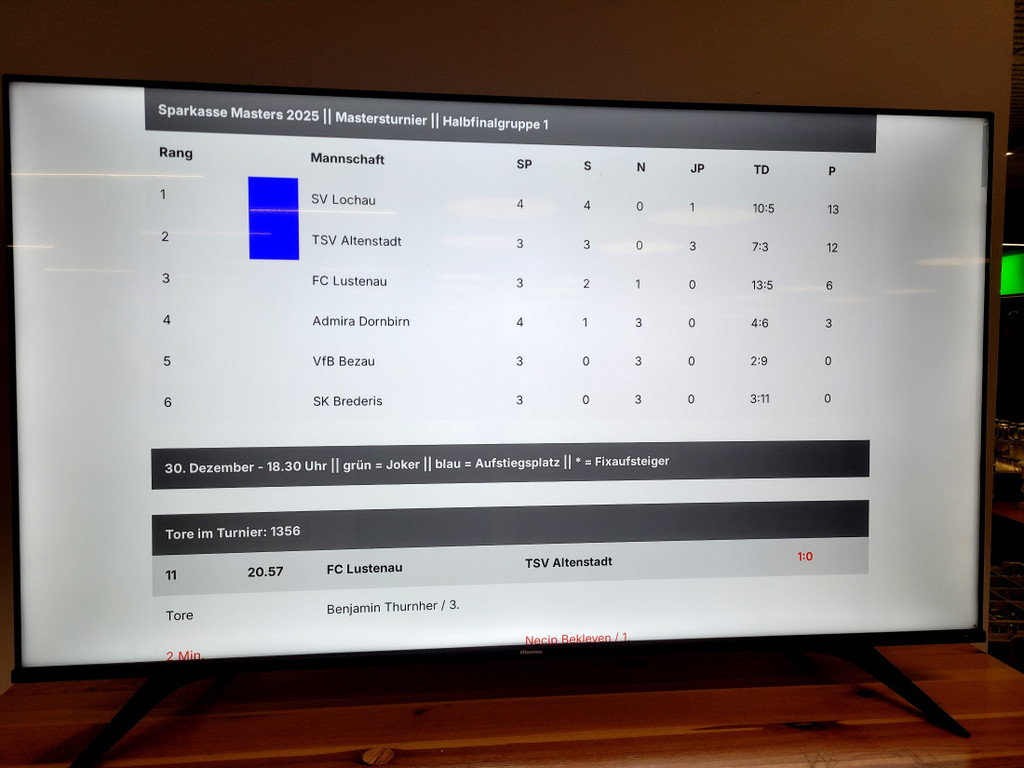 bFu__ball SVL HALLENMASTERS Wolfurt B HALBFINALE 30-12-2024 _4_.jpg
