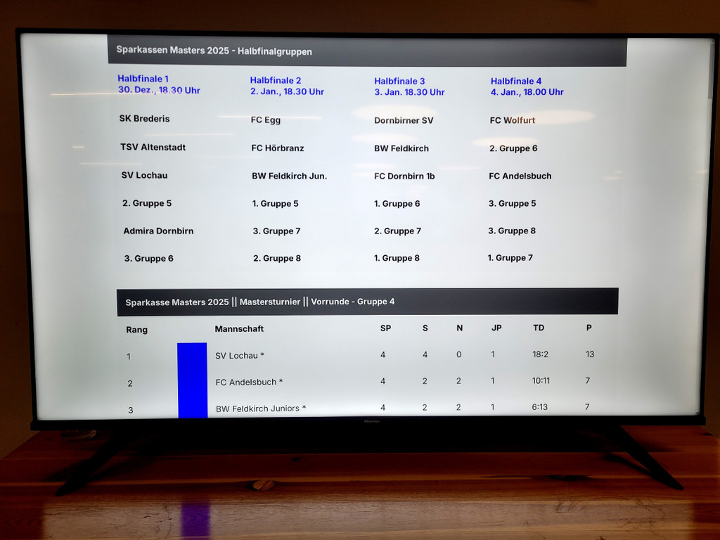 cFu__ball SVL HALLENMASTERS Wolfurt A VORRUNDE 27-12-2024 _3_.jpg