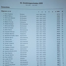Dreikönigschießen Schützengilde Dornbirn - Hohenems 