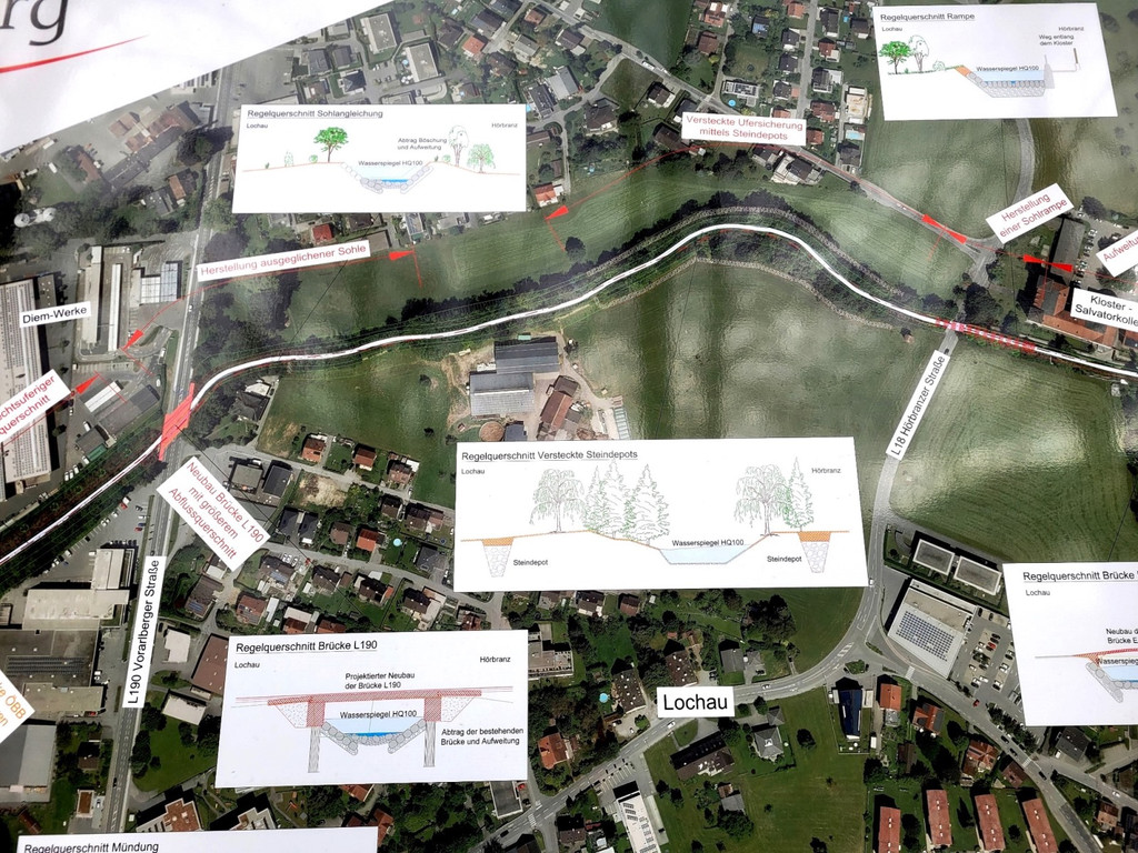 BU 7 Ruggbach Hochwasserschutz PROJEKT Abschluss DOKU April 2025 _18_.jpg