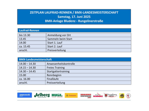 Zeitplan Laufrad_LM_2025.jpg