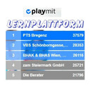 PTS 1. Platz